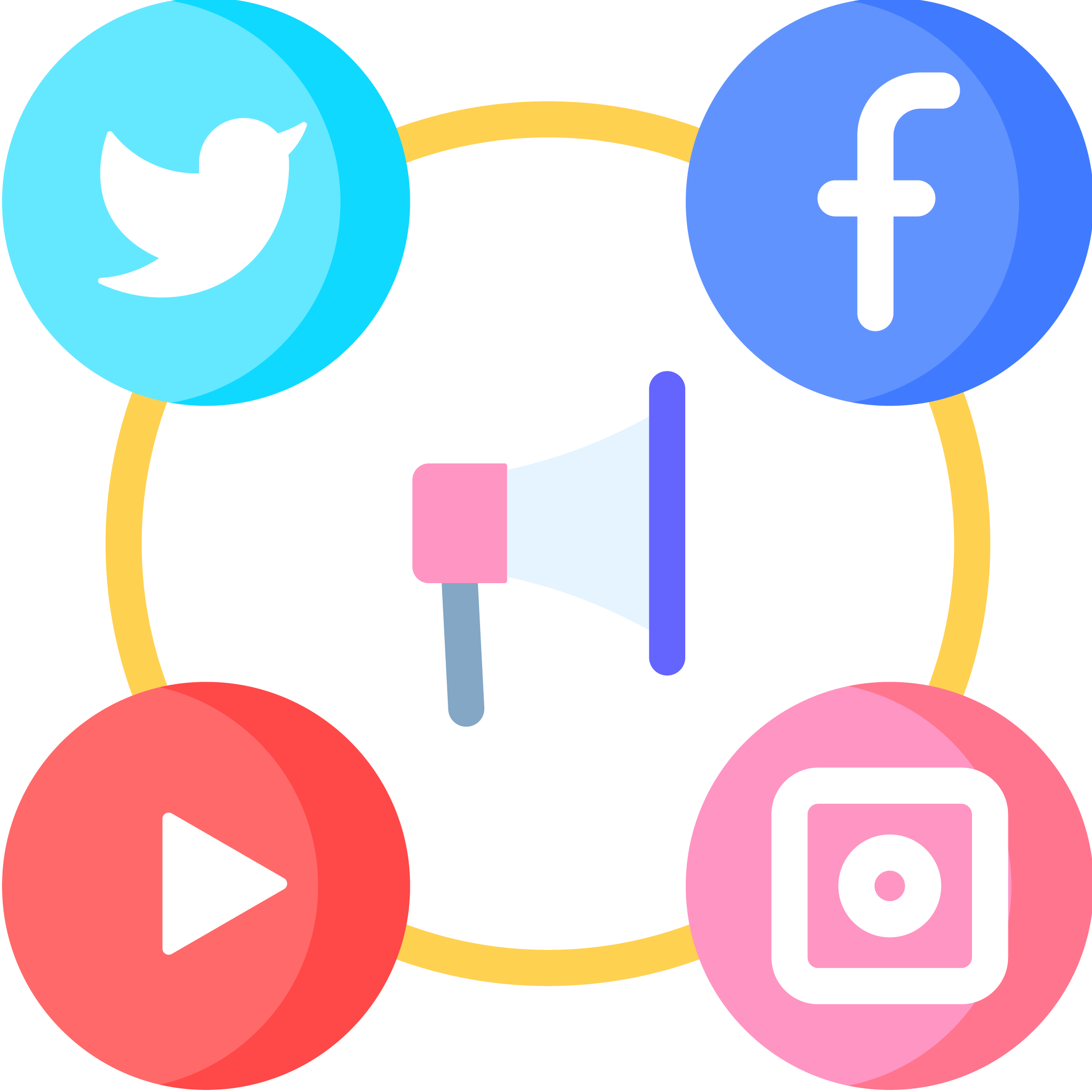 SOSYAL MEDYA YÖNETİMİ