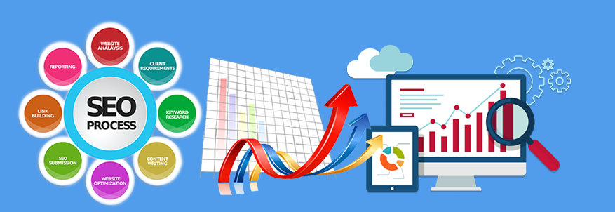 seo, seo uzmanı, Google Optimizasyon,