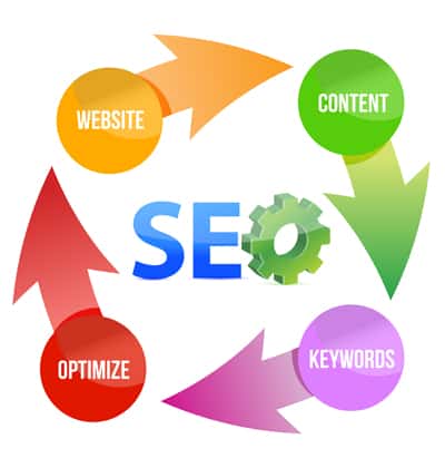 seo, seo uzmanı, Google Optimizasyon,