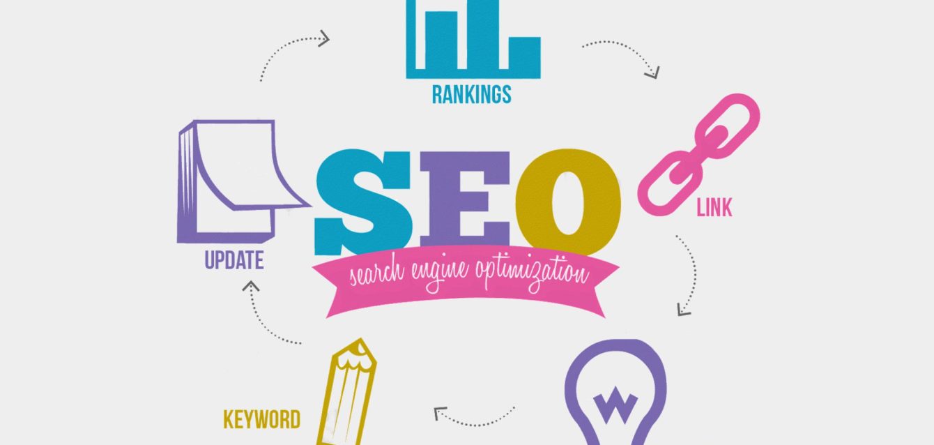 seo, seo uzmanı, Google Optimizasyon,