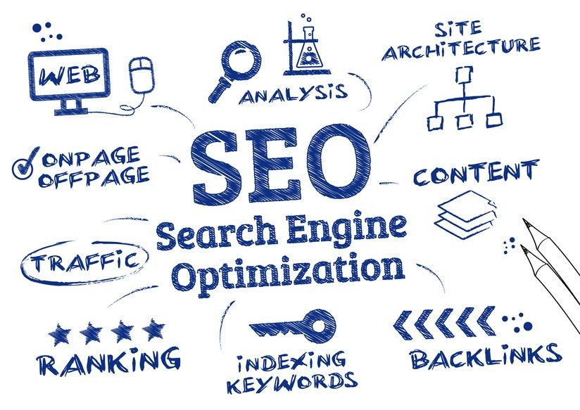 seo, seo danışmanlığı, seo uzmanlığı